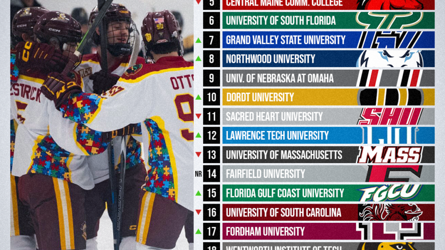 Calvin Earns Top Spot in Ranking #7