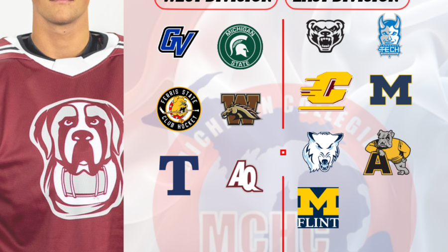 2026-2027 Division Alignment Set